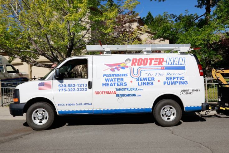 How to Find the Right Commercial Plumbing Services